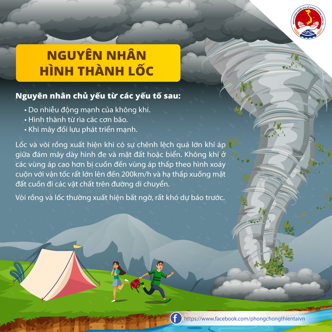Chủ động phòng tránh lốc xoáy và gió giật | UBND Xã Thạnh Mỹ Tây