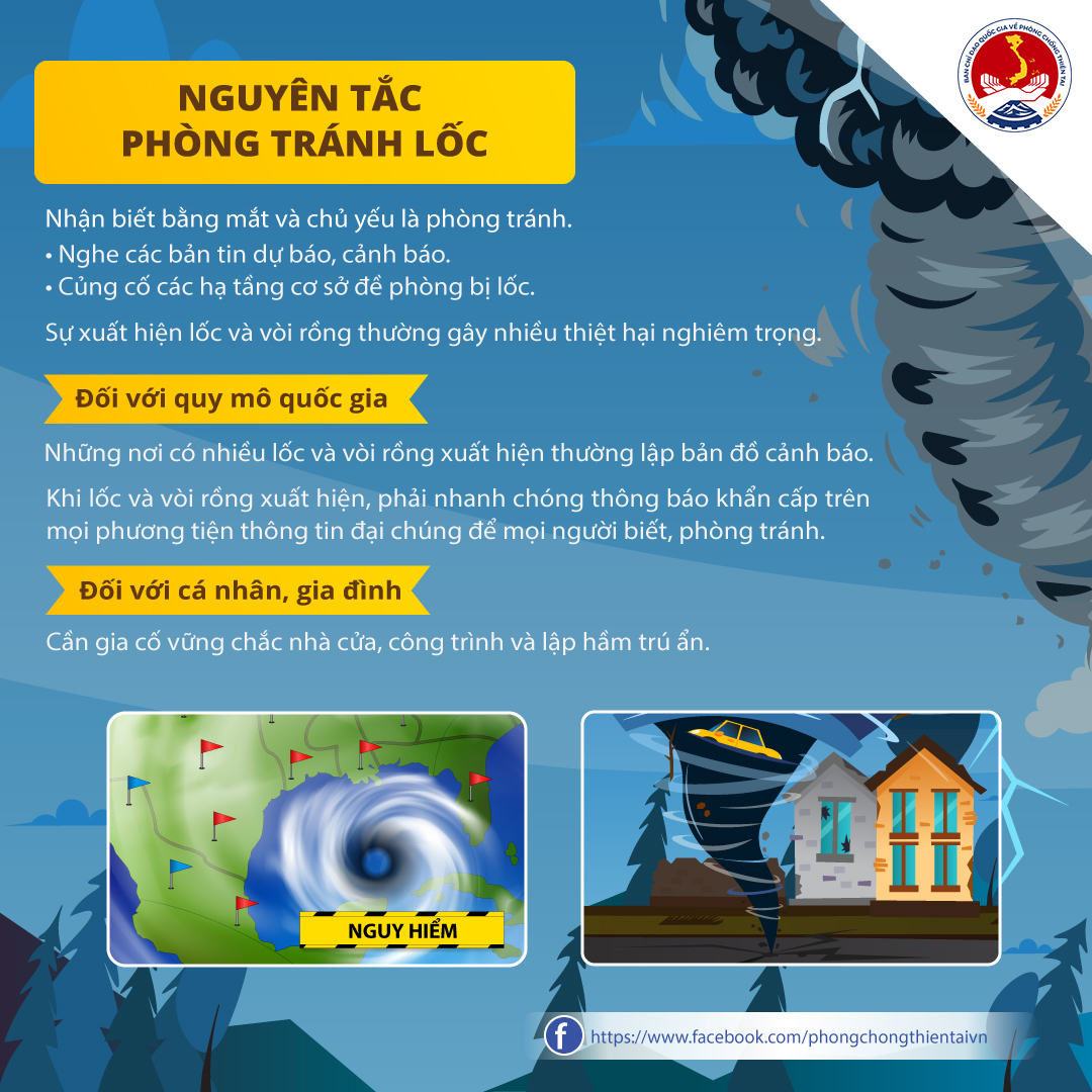 Chủ động phòng tránh lốc xoáy và gió giật | UBND Xã Thạnh Mỹ Tây