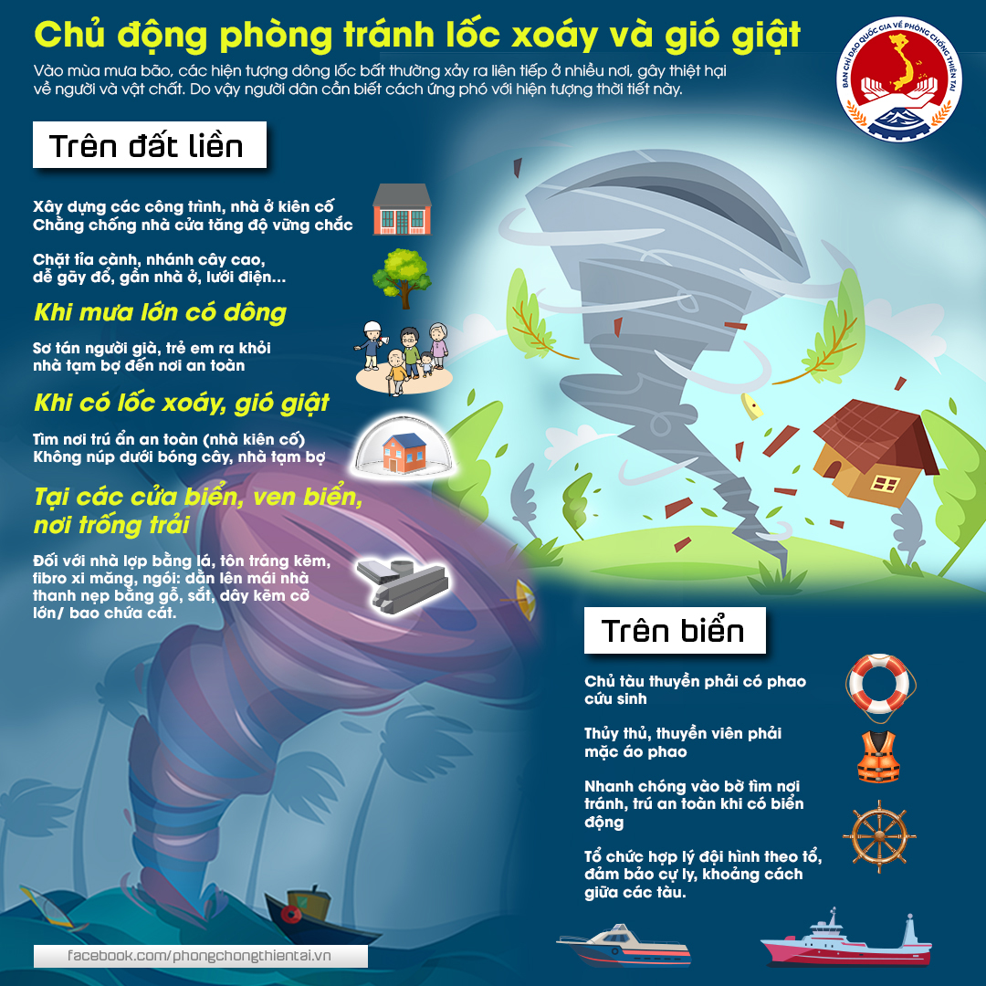 Chủ động phòng tránh lốc xoáy và gió giật | UBND Xã Thạnh Mỹ Tây